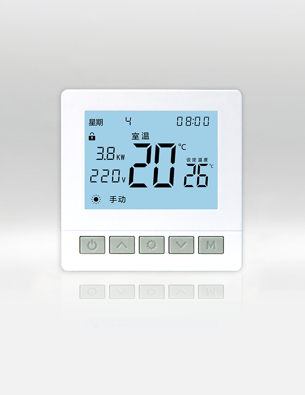 Dashboard Cutting