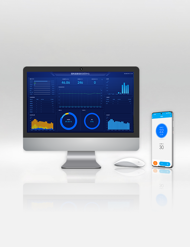 Dashboard Cutting